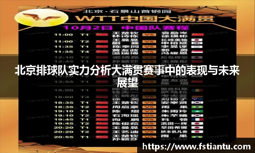 北京排球队实力分析大满贯赛事中的表现与未来展望