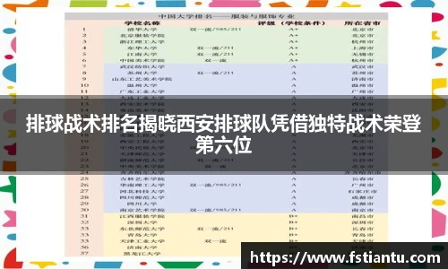 排球战术排名揭晓西安排球队凭借独特战术荣登第六位